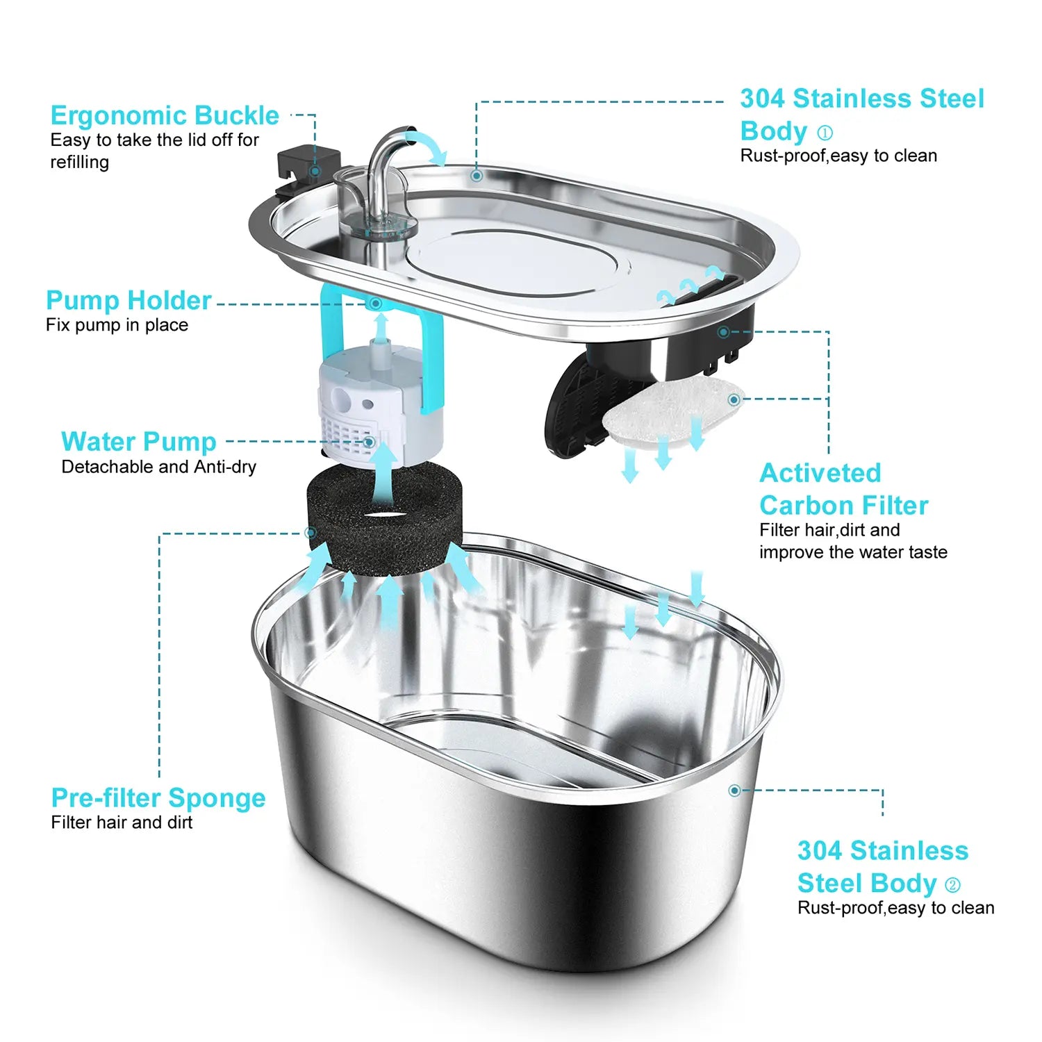 Cat Water Fountain, Pet Water Fountain Dog Water Dispenser, 3.2L/108Oz Stainless Steel Cat Drinking Fountains Dog Bowl for Multiple Pets